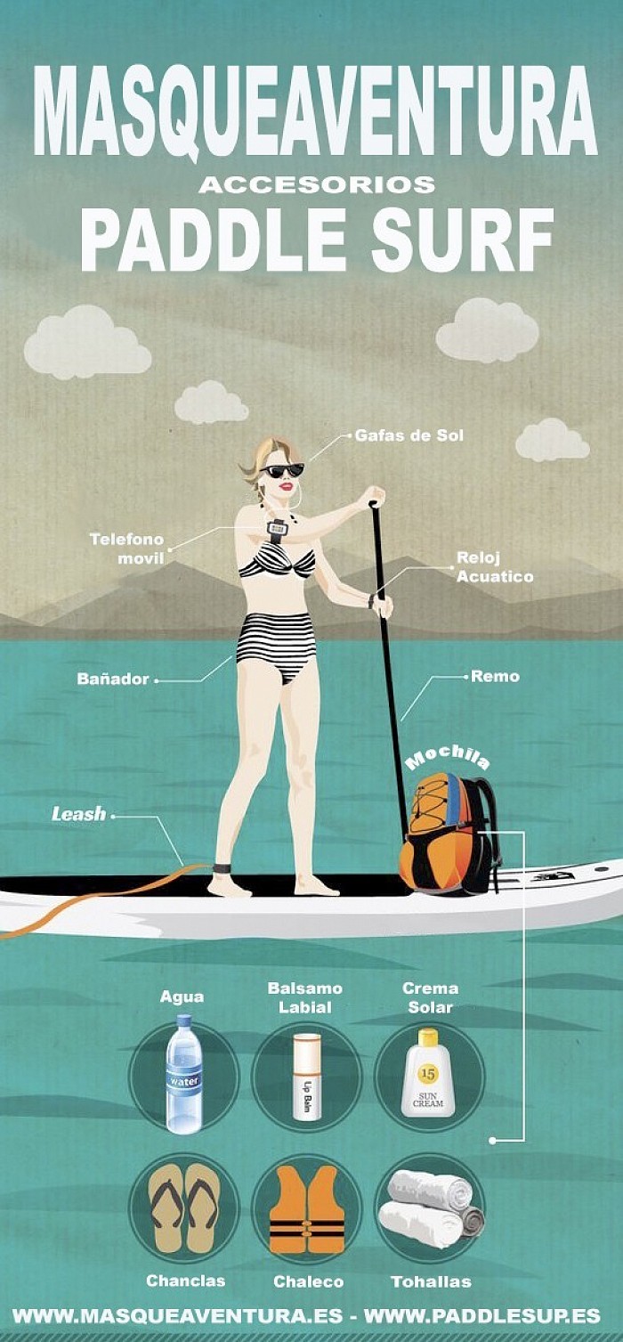 Que llevar en la tabla de paddle surf o paddle sup